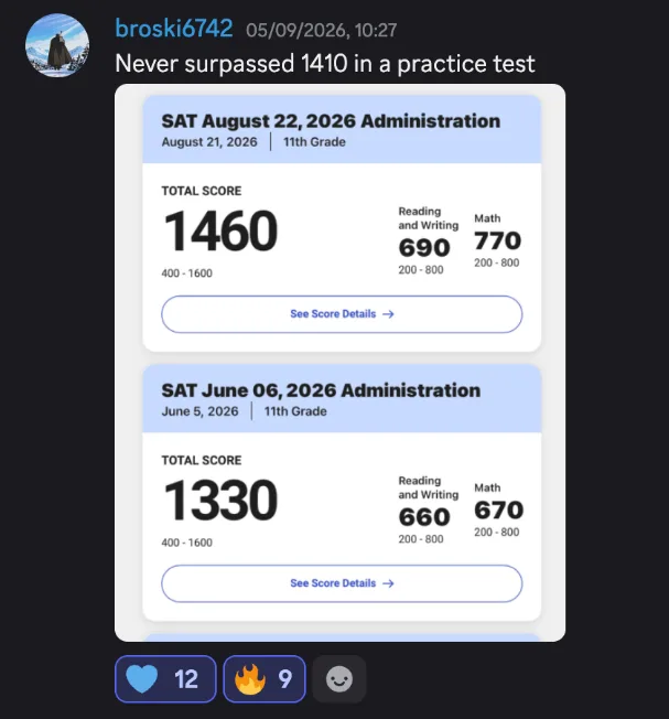 Discord post by broski6742: “Never surpassed 1410 in a practice test”, with two SAT score reports. August 22, 2026, 11th grade: total score 1460, Reading and Writing 690, Math 770. June 6, 2026, 11th grade: total score 1330, Reading and Writing 660, Math 670.