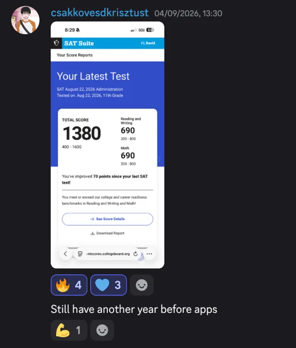 Discord post by csakkovesdkrisztust with a phone screenshot of an SAT score report, August 22, 2026, 11th grade: total score 1380, Reading and Writing 690, Math 690. You’ve improved 70 points since your last SAT test. Under it they wrote “Still have another year before apps”.