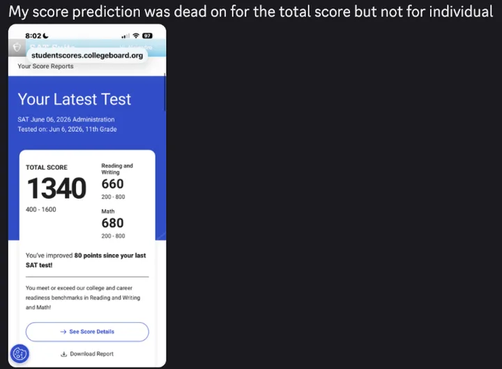 A student’s Discord message, forwarded: “My score prediction was dead on for the total score but not for individual”, with a phone screenshot of an SAT score report, June 6, 2026, 11th grade: total score 1340, Reading and Writing 660, Math 680. You’ve improved 80 points since your last SAT test!