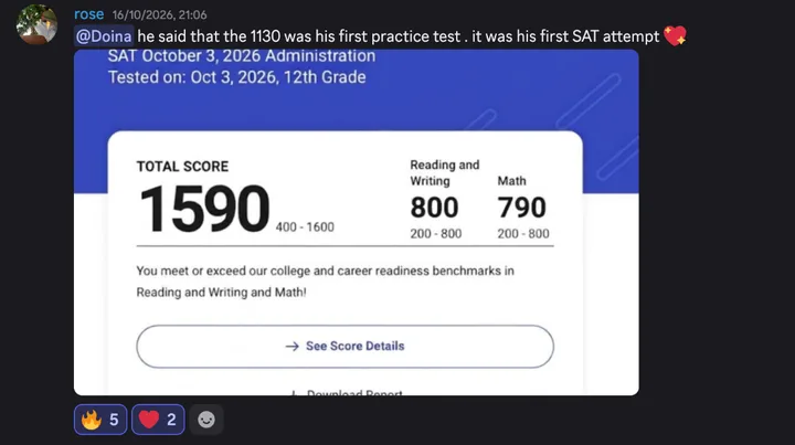 Discord post by rose about a friend: “he said that the 1130 was his first practice test . it was his first SAT attempt”, with his SAT score report, October 3, 2026, 12th grade: total score 1590, Reading and Writing 800, Math 790.