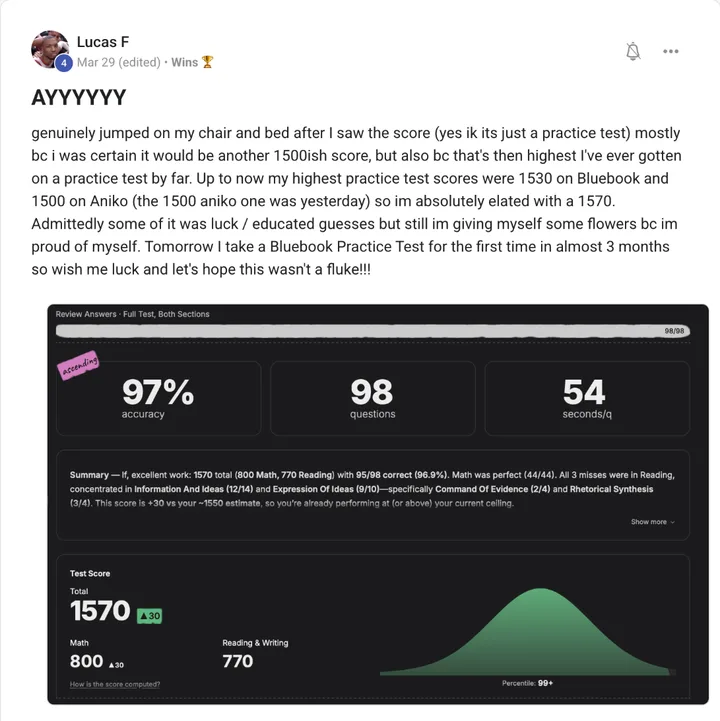 Skool post by Lucas F in Wins titled “AYYYYYY”, with his message and his Aniko practice test results: 97% accuracy on 98 questions, total score 1570, up 30, Math 800, Reading and Writing 770, 99th percentile and above.