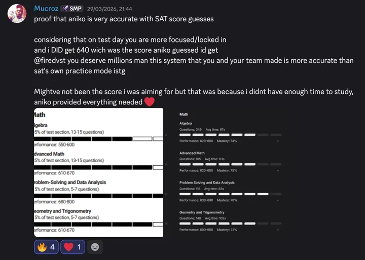 Discord post by Mucroz with the message quoted above and two Math skill breakdowns side by side. The SAT score report: Algebra 550–600, Advanced Math 610–670, Problem-Solving and Data Analysis 680–800, Geometry and Trigonometry 610–670. Aniko: Algebra 620–680, Advanced Math 620–680, Problem Solving and Data Analysis 630–690, Geometry and Trigonometry 600–660.