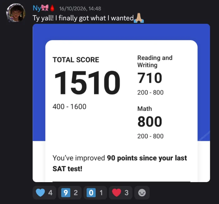 Discord post by Ny with the message quoted above and an SAT score report: total score 1510, Reading and Writing 710, Math 800. You’ve improved 90 points since your last SAT test!