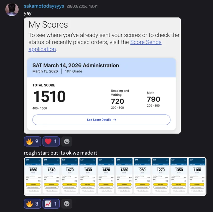 Discord post by sakamotodaysyys: “yay”, with the College Board scores page: SAT March 14, 2026, 11th grade, total score 1510, Reading and Writing 720, Math 790. Under it they wrote “rough start but its ok we made it”, with a row of ten Bluebook practice test scores, newest first: 1560, 1510, 1470, 1430, 1420, 1380, 960, 1270, 1350 and 1160.