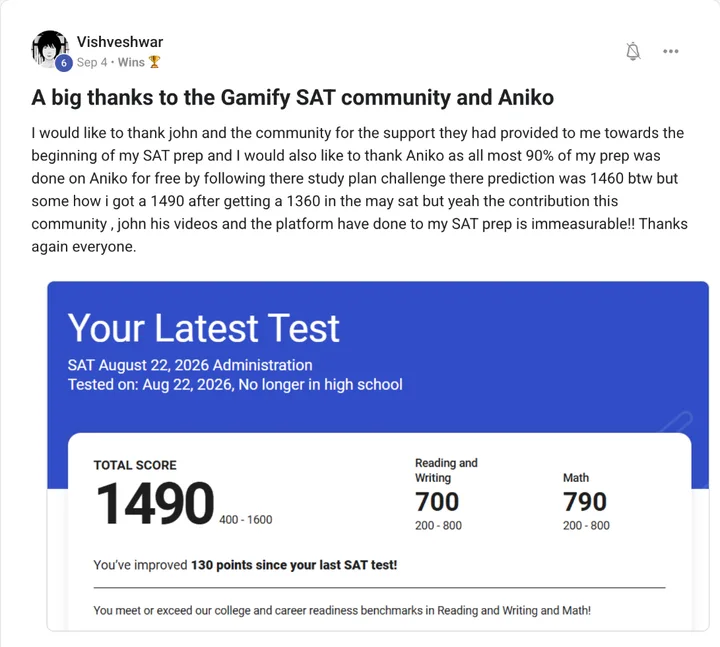 Skool post by Vishveshwar in Wins with the message quoted above and an SAT score report, August 22, 2026, no longer in high school: total score 1490, Reading and Writing 700, Math 790. You’ve improved 130 points since your last SAT test.