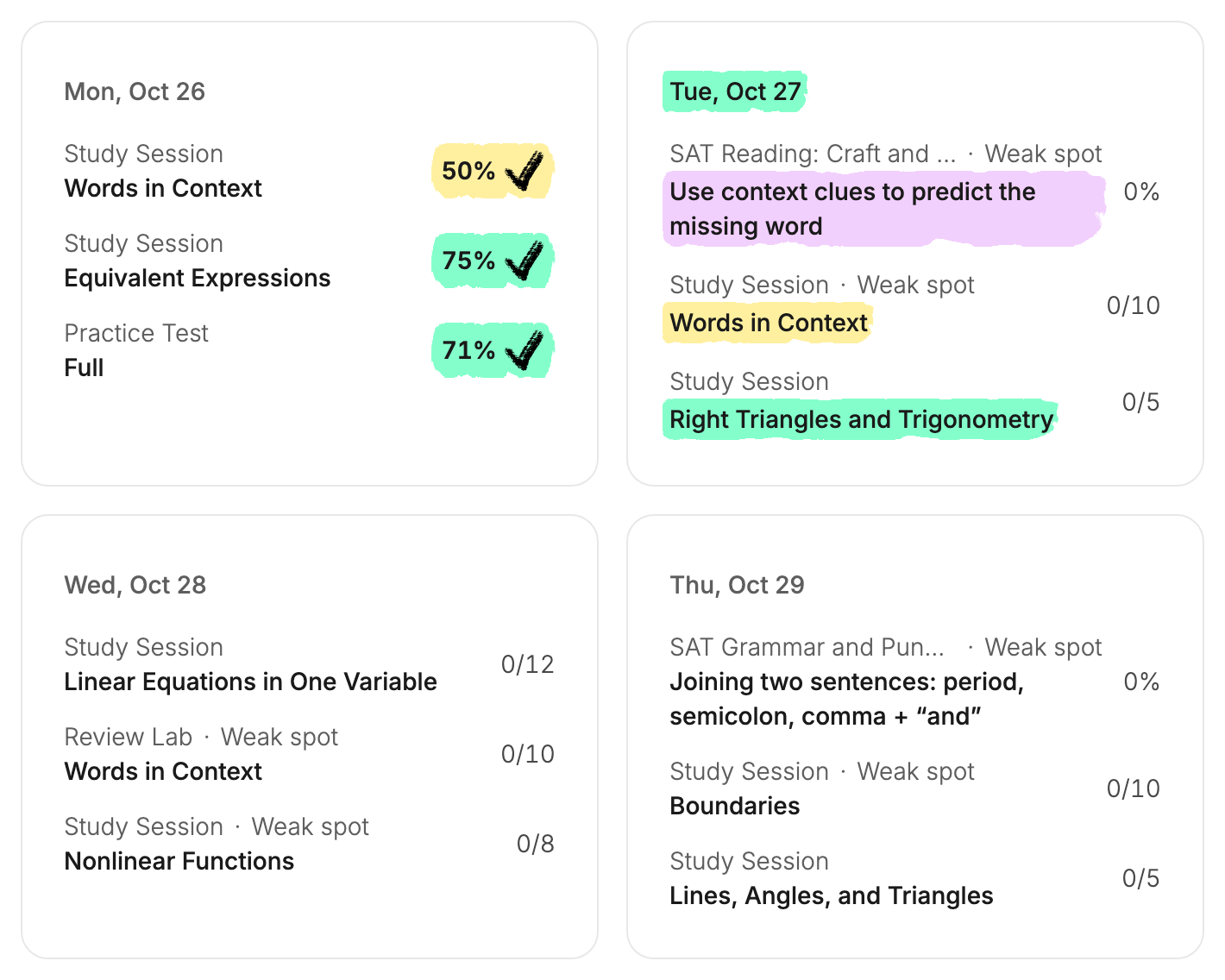 Days of a study plan where Words in Context comes back day after day. Its lesson, session and Review Lab say "Weak spot" next to the task type, as do Nonlinear Functions and Boundaries.