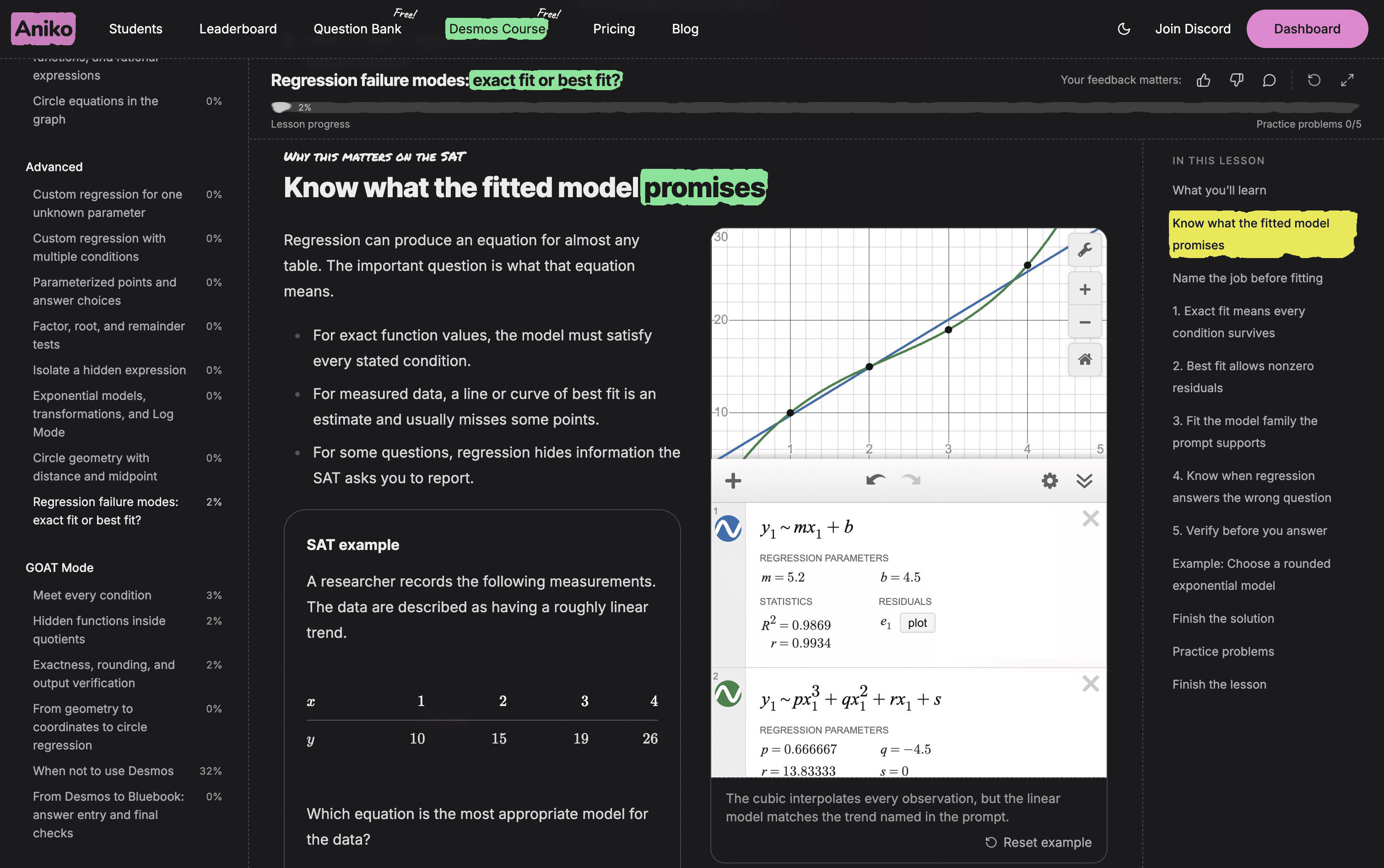 Aniko advanced Desmos lesson comparing exact-fit and best-fit regression models